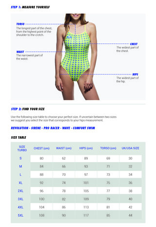 opruiming showmodel  Turbo (SIZE M) Sportbadpak Swim Comfort  FR38/D36/M
